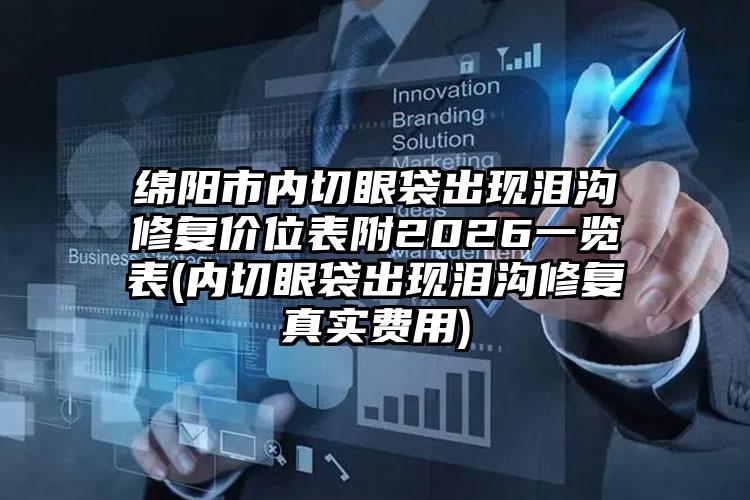 绵阳市内切眼袋出现泪沟修复价位表附2026一览表(内切眼袋出现泪沟修复真实费用)