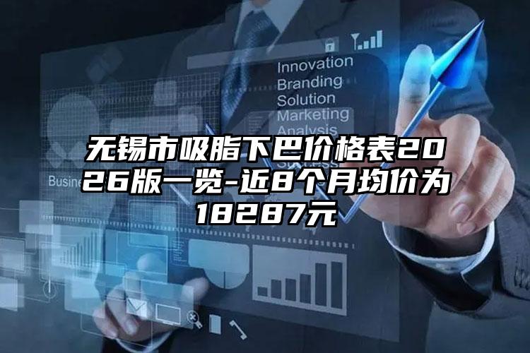 无锡市吸脂下巴价格表2026版一览-近8个月均价为18287元